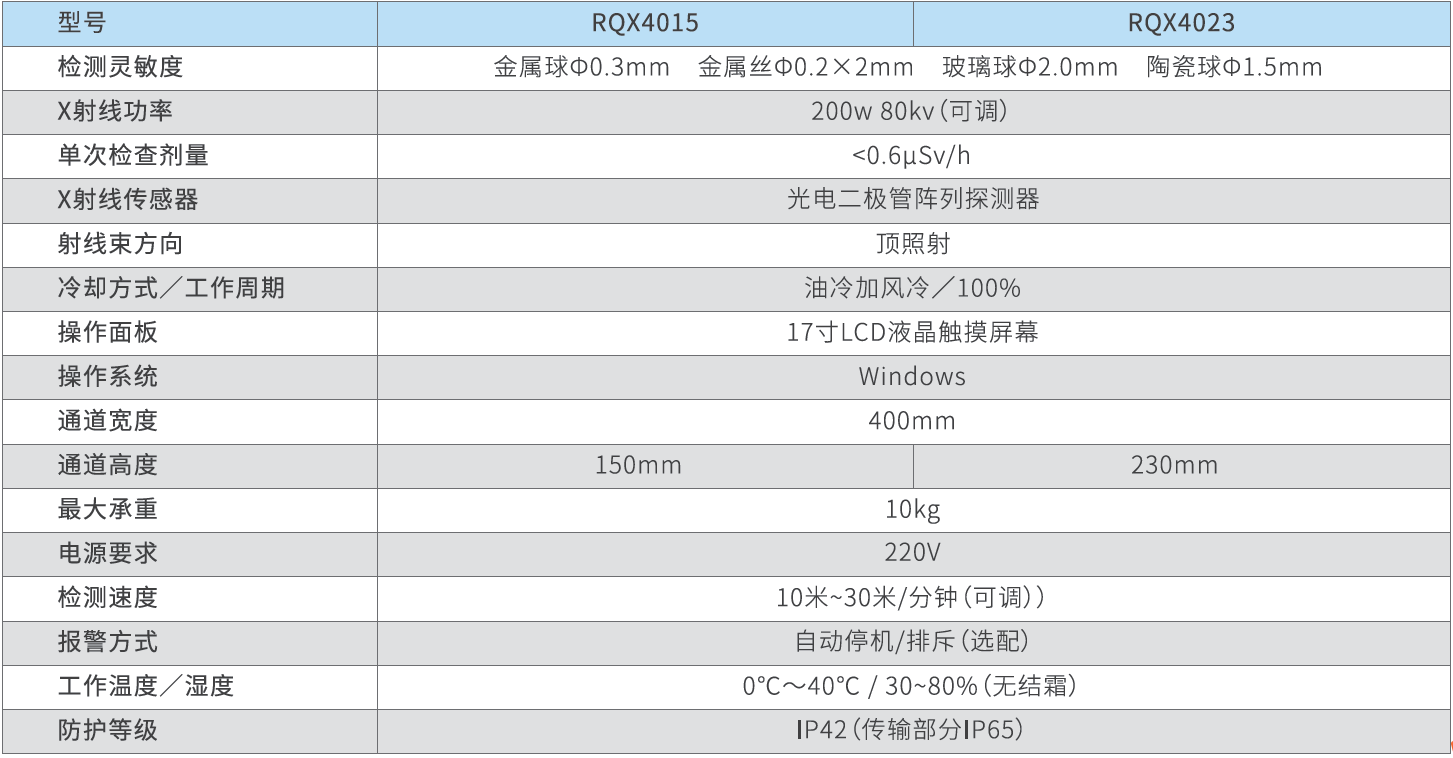 瑞清标准型X光机.png